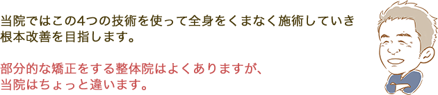 当院ではこの4つの技術を使って全身をくまなく施術していき根本改善を目指します。