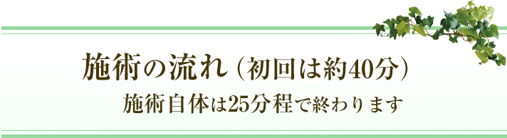 施術の流れ