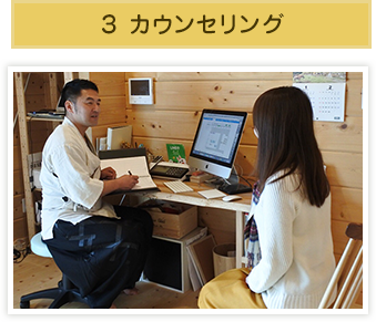 3 問診(カウンセリング)