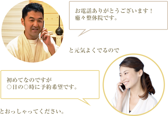 お問い合わせ・ご予約の流れ詳細